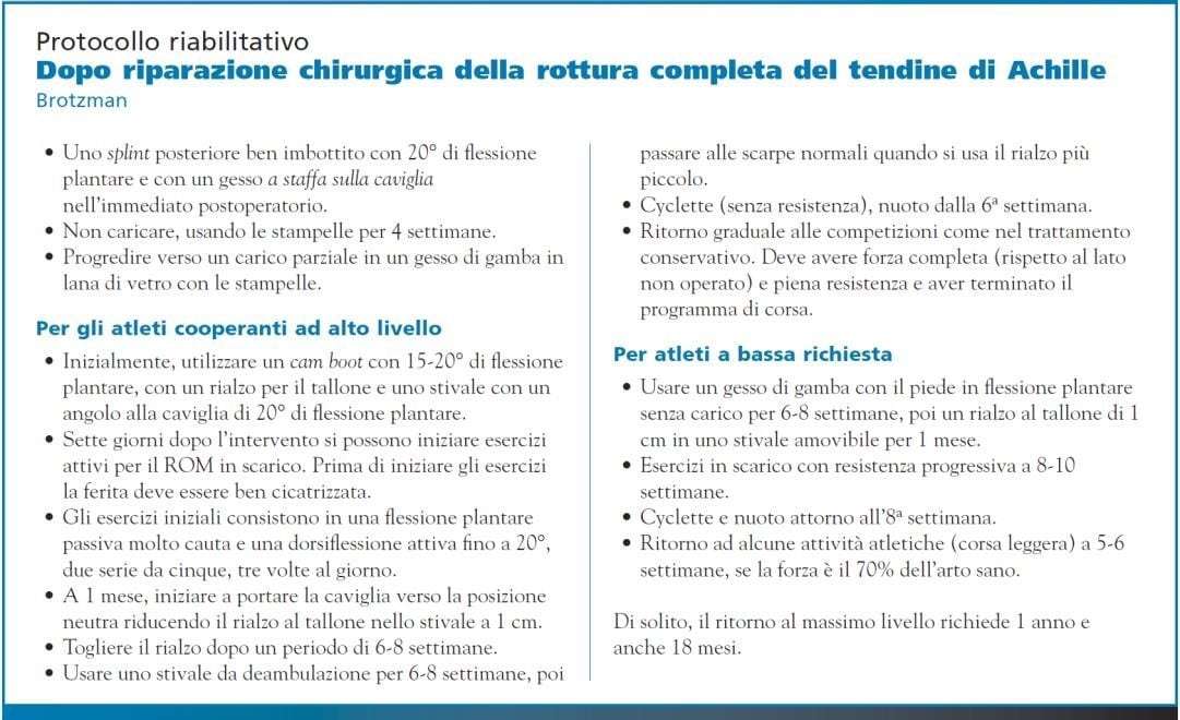 la ribilitazione post chirurgica del tendine d'achille brotzman