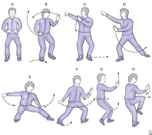 il morbo di parkinson esercizi